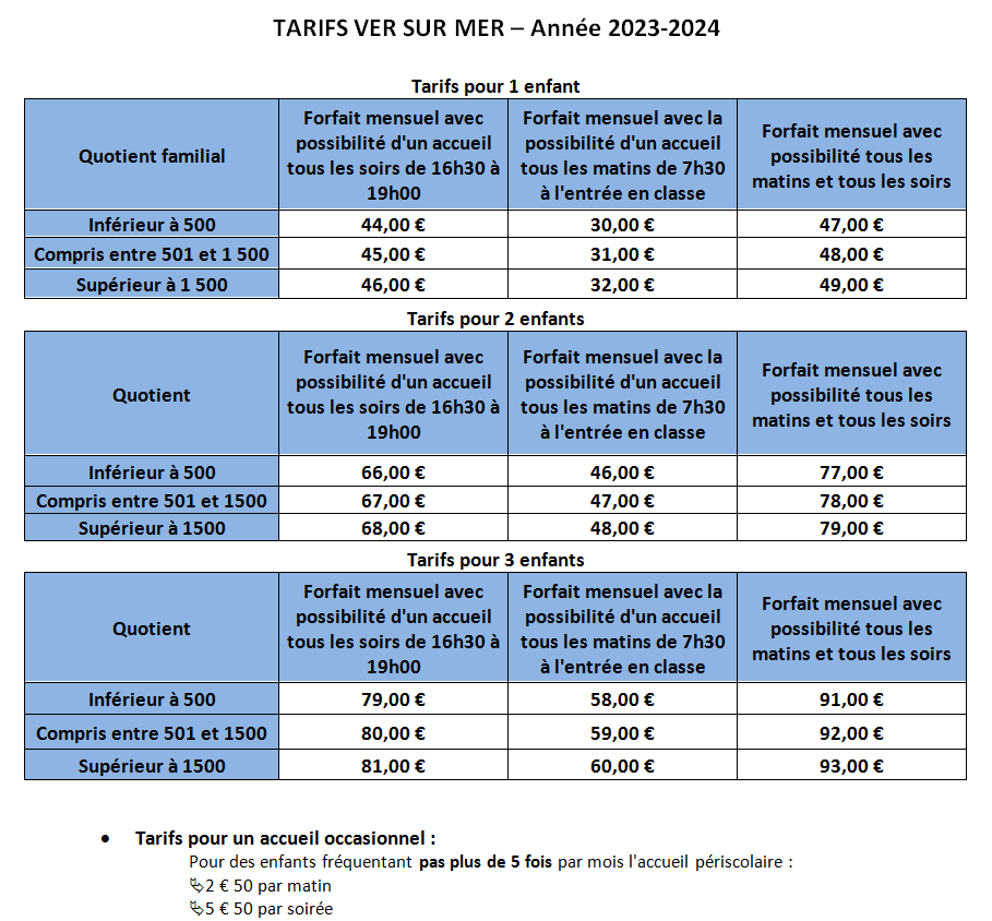 Grille tarifaire Ver-sur-Mer 2023-2024
