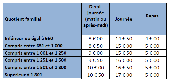 Tarifs ALSH - 2025-2026